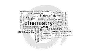 Chemistry Infotext Chemistry Text - Chemistry All conceptual words text arrangement photo