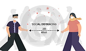 Social distancing man and woman character wearing medical mask  maintain to prevent from virus