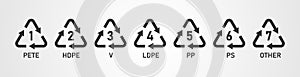 Plastic recycling codes icon set.
