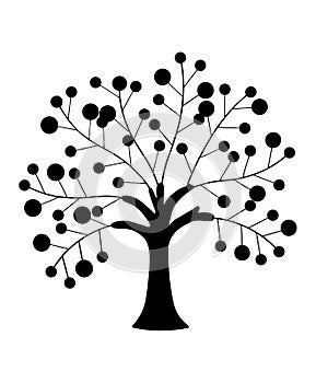 The tree of life Spiritual Symbol decoration