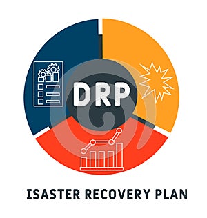 DRP - Disaster Recovery Plan business concept background. photo