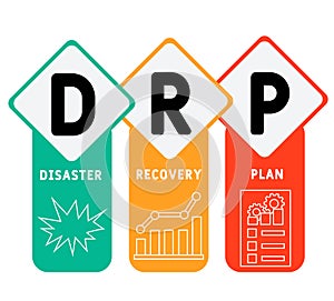 DRP - Disaster Recovery Plan business concept background. photo