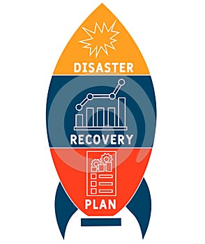 DRP - Disaster Recovery Plan business concept background. photo