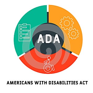 ADA -  Americans with Disabilities Act acronym, medical concept background.