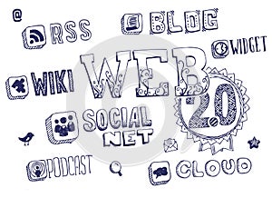 Web 2. 0 doodles