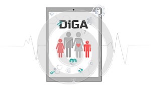 DiGA, The German Digital Healthcare Application