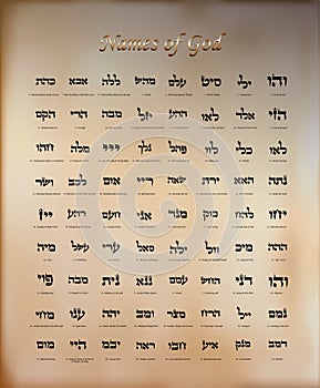 72 Names of God Kabbalah, Hebrew letters, prosperity, protection, healing, love, DNA of the soul, heaven on earth, papyrus photo