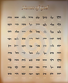 72 Names of God Kabbalah, Hebrew letters, prosperity, protection, healing, love, DNA of the soul, heaven on earth, papyrus photo