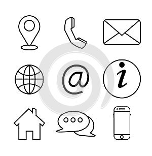 Social media design. Website set icon vector. for computer and mobile.Contact icons photo