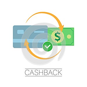 The concept of the moneyback money back icon.