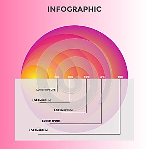 Personality Infographic in gredint