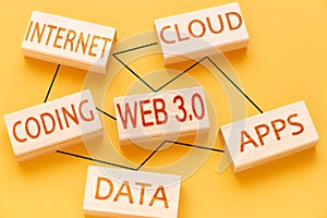 Web 3.0 concept. wooden blocks with inscriptions internet, cloud, coding, data, apps.