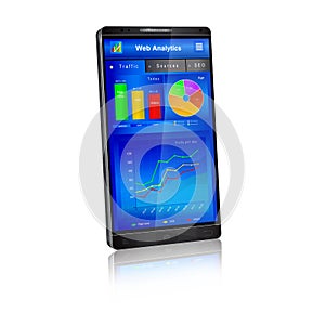 Web analytics application on smartphone screen