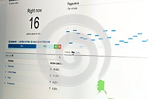 Web analytics data on computer monitor