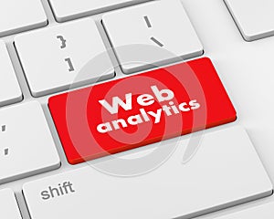 Web Analytics