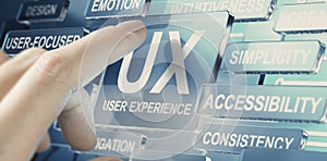 Web, App or Service User Experience, UX Design Concept
