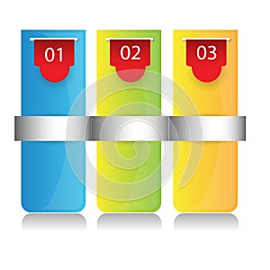 Web banners in numbers