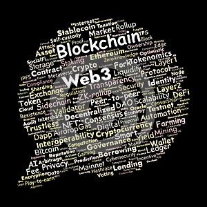 Web3 and Blockchain Word Cloud