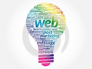 WEB bulb word cloud collage