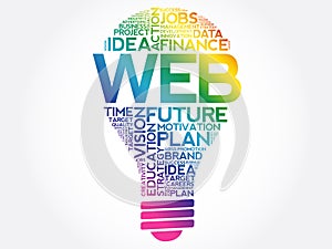 WEB bulb word cloud collage