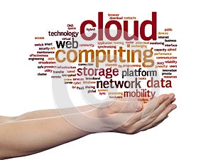 Web cloud computing technology abstract wordcloud in hand