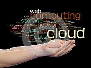 Web cloud computing technology abstract wordcloud in hand