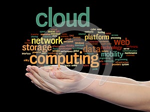 Web cloud computing technology abstract wordcloud in hand