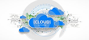 Web cloud technology, business abstract background