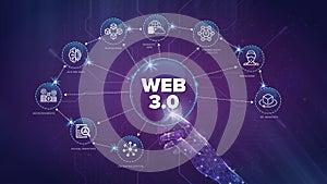 Web 3.0 construction concept on virtual screen. Semantic Web.