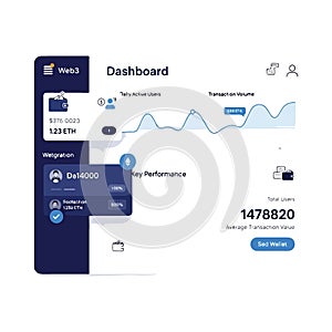 Web3 Dashboard Interface with Financial Data