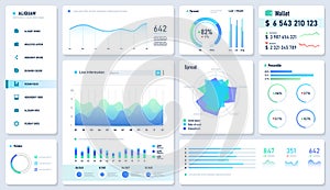 Web Dashboard UI, Statistic Graphs, Data Charts and Diagrams Infographic Template. Analytics UX Dashboard. Vector Mockup