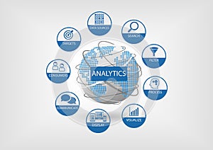 Web and data analytics illustration with globe and dotted world map