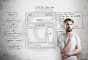 Web design beared male