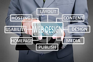 Web Design Concept