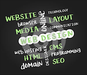 Web Design Concept on black chalkboard