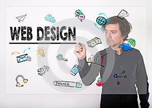 Web Design concept. Businessman writing with black marker on visual screen