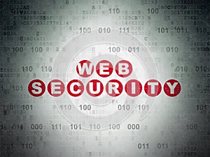Web design concept: Web Security on Digital Paper