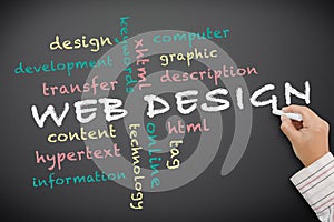 Web design concept written on chalkboard