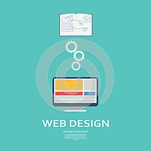 Web design process vector infographics. Website