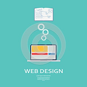 Web design process vector infographics. Website