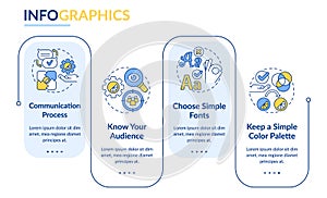 Web design rules rectangle infographic template