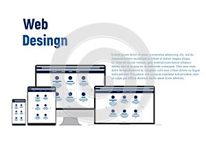 Web Design. Website template for monitor, laptop, tablet, phone. Elements for mobile and web applications. User Interface UI and