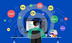 Web Designe and Programmer