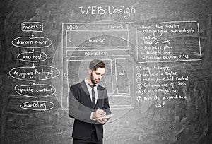 Web developer near a blackboard