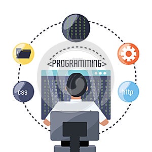 Web developer working on computer programming coding