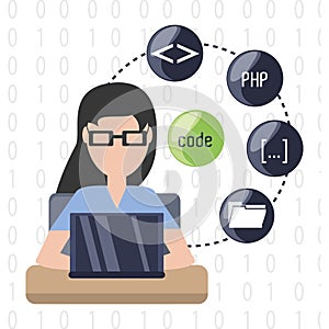 Web developer working on computer programming coding