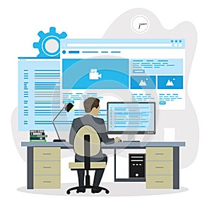 Web development,back-end and front-end developer