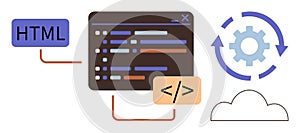 Web Development and Coding Process Concept with Programming Interface, Code Tags, and Cloud Integration
