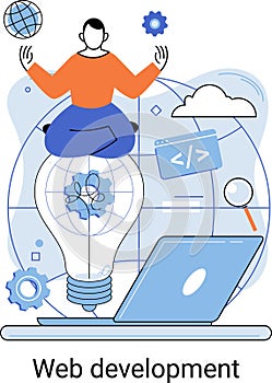 Web development, coding and programming. Creation digital Software mobile, desktop platforms