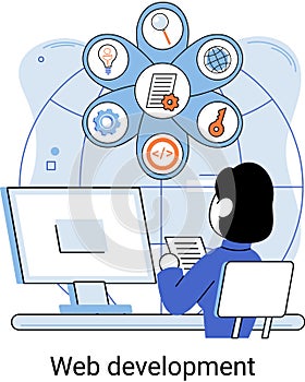 Web development, coding and programming. Creation digital Software mobile, desktop platforms
